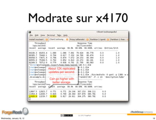 Modrate sur x4170




                                    (cc) 2012 ForgeRock

Wednesday, January 18, 12                                 18
 
