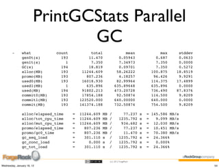 PrintGCStats Parallel
                               GC
        -      what           count            total                 mean                   max     stddev
               gen0t(s)         193           11.470              0.05943                 0.687     0.0633
               gen1t(s)           1            7.350              7.34973                 7.350     0.0000
               GC(s)            194           18.819              0.09701                 7.350     0.5272
               alloc(MB)        193        11244.609             58.26222               100.875    18.8519
               promo(MB)        193          807.236              4.18257                96.426     9.9291
               used0(MB)        193        16018.930             82.99964               114.375    17.4899
               used1(MB)          1          635.896            635.89648               635.896     0.0000
               used(MB)         194        91802.213            473.20728               736.490    87.8376
               commit0(MB)      193        17854.188             92.50874               114.500     9.8209
               commit1(MB)      193       123520.000            640.00000               640.000     0.0000
               commit(MB)       193       141374.188            732.50874               754.500     9.8209

               alloc/elapsed_time     =   11244.609    MB   /          77.237     s   = 145.586 MB/s
               alloc/tot_cpu_time     =   11244.609    MB   /        1235.792     s   =   9.099 MB/s
               alloc/mut_cpu_time     =   11244.609    MB   /         934.682     s   = 12.030 MB/s
               promo/elapsed_time     =     807.236    MB   /          77.237     s   = 10.451 MB/s
               promo/gc0_time         =     807.236    MB   /          11.470     s   = 70.380 MB/s
               gc_seq_load            =     301.110    s    /        1235.792     s   = 24.366%
               gc_conc_load           =       0.000    s    /        1235.792     s   =   0.000%
               gc_tot_load            =     301.110    s    /        1235.792     s   = 24.366%


                                                            (cc) 2012 ForgeRock

Wednesday, January 18, 12                                                                                    54
 