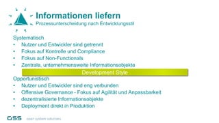 Informationen liefern
Prozessunterscheidung nach Entwicklungsstil
Systematisch
• Nutzer und Entwickler sind getrennt
• Fokus auf Kontrolle und Compliance
• Fokus auf Non-Functionals
• Zentrale, unternehmensweite Informationsobjekte
Opportunistisch
• Nutzer und Entwickler sind eng verbunden
• Offensive Governance – Fokus auf Agilität und Anpassbarkeit
• dezentralisierte Informationsobjekte
• Deployment direkt in Produktion
Development Style
 