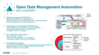  Datenmanagement Plattform
DataVault Architektur und Modellierung
MPP Datenhaltung für strukturierte und unstrukturierte Daten
Datenverarbeitung mit linearer Skalierung
 Werkzeug zur schnellen Entwicklung
Automatisierung der Data Warehouse Entwicklung
basierend auf Datenmodell und Metadaten
Ermöglicht Rapid Prototyping
 ELT oder ETL Generator
generiert SQL und DDL
oder auch ETL basierend auf Templates
unterstützt RDBMS und Hive (auf Hadoop)
 Architekturvorgaben
Die Einhaltung des Regelwerks gewährleistet eine lineare Skalierung
Single Version of Facts – Multiple Versions of the Truth
Multiple Timelines - Temporalität
Open Data Management Automation
Was ist OpenDMA?
 