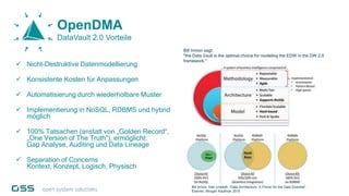  Nicht-Destruktive Datenmodellierung
 Konsistente Kosten für Anpassungen
 Automatisierung durch wiederholbare Muster
 Implementierung in NoSQL, RDBMS und hybrid
möglich
 100% Tatsachen (anstatt von „Golden Record“,
„One Version of The Truth“), ermöglicht:
Gap Analyse, Auditing und Data Lineage
 Separation of Concerns
Kontext, Konzept, Logisch, Physisch
Bill Inmon sagt:
"the Data Vault is the optimal choice for modeling the EDW in the DW 2.0
framework."
OpenDMA
DataVault 2.0 Vorteile
Bill Inmon, Dan Linstedt, “Data Architecture: A Primer for the Data Scientist” ,
Elsevier, Morgan Kaufman 2015
 