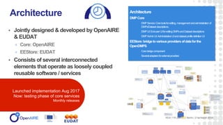 • Jointly designed & developed by OpenAIRE
& EUDAT
Core: OpenAIRE
EEStore: EUDAT
• Consists of several interconnected
elements that operate as loosely coupled
reusable software / services
Architecture
RDA 11th plenary | Berlin | 21st March 2018
Architecture
DMPCore
DMPService:Coretoolsforediting,managementandadministrationof
DMPs/Datasetdescriptions.
DMPUI:End-userUIforeditingDMPsandDatasetdescriptions
DMPAdminUI:AdministrativeUIanddatasetprofiledefinitionUI
EEStore:bridgetovariousproviders ofdataforthe
OpenDMPS
Corebridgecomponent
Severaladaptersforexternalproviders
Launched implementation Aug 2017
Now: testing phase of core services
Monthly releases
 