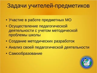 Задачи учителей-предметиков
● Участие в работе предметных МО
● Осуществление педагогической
деятельности с учетом методической
проблемы школы
● Создание методических разработок
● Анализ своей педагогической деятельности
● Самообразование
 