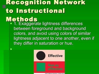 Recognition Network to Instructional Methods 1. Exaggerate lightness differences between foreground and background colors, and avoid using colors of similar lightness adjacent to one another, even if they differ in saturation or hue. 