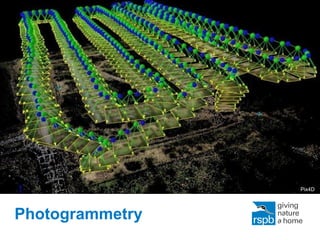 Photogrammetry
Pix4D
 