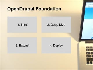 OpenDrupal Foundation
1. Intro 2. Deep Dive
3. Extend 4. Deploy
 