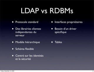 OpenDS Aquarium Paris