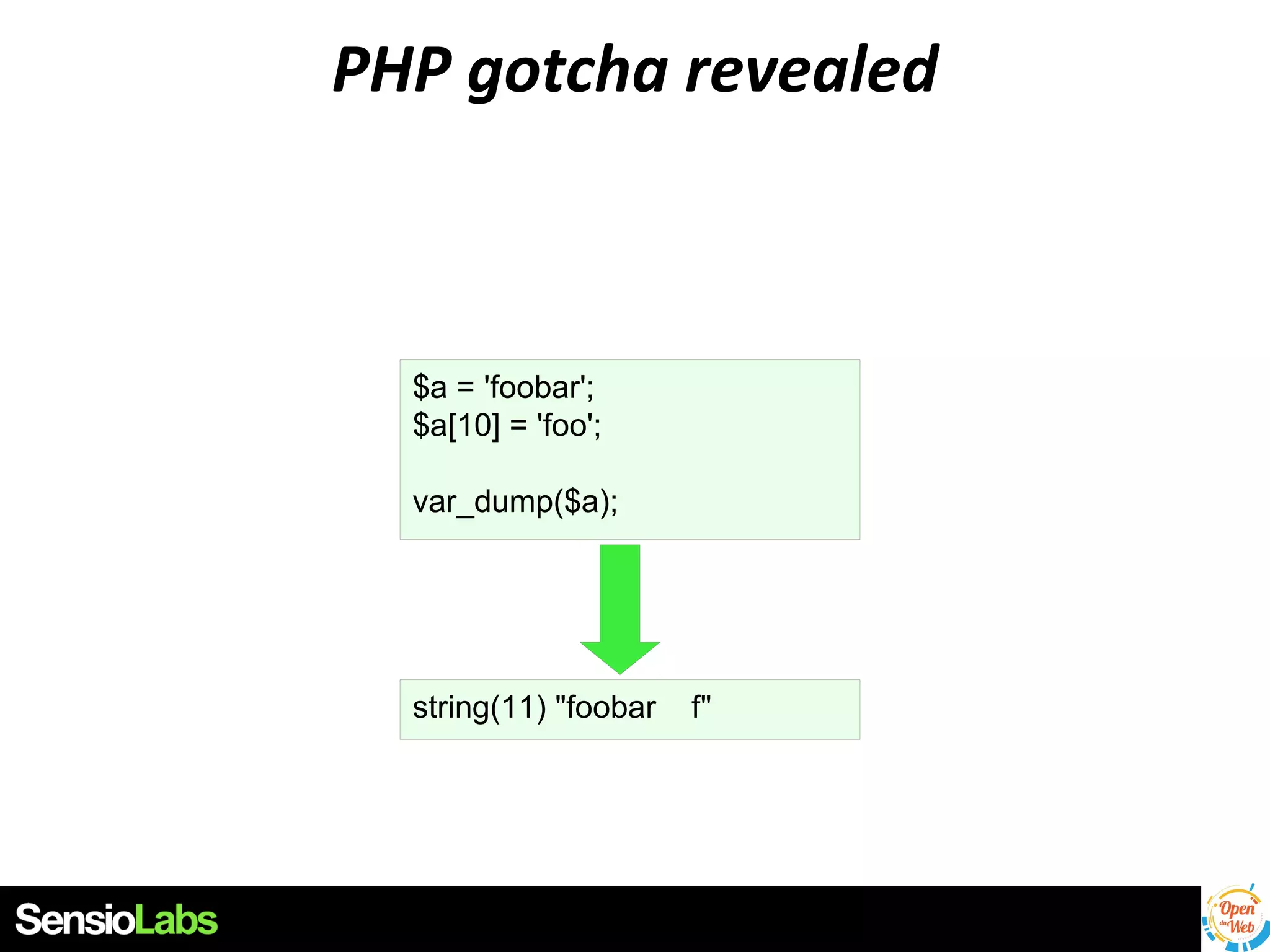 PHP gotcha revealed

$a = 'foobar';
$a[10] = 'foo';
var_dump($a);

string(11) "foobar

f"

 