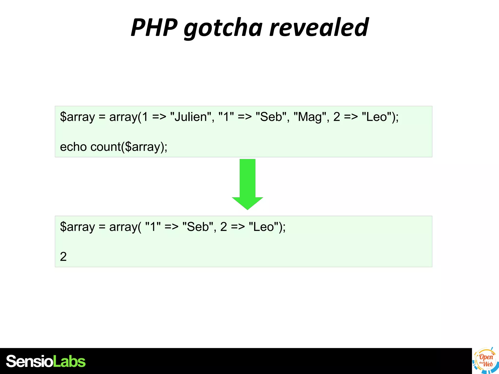 PHP gotcha revealed
$array = array(1 => "Julien", "1" => "Seb", "Mag", 2 => "Leo");
echo count($array);

$array = array( "1" => "Seb", 2 => "Leo");
2

 