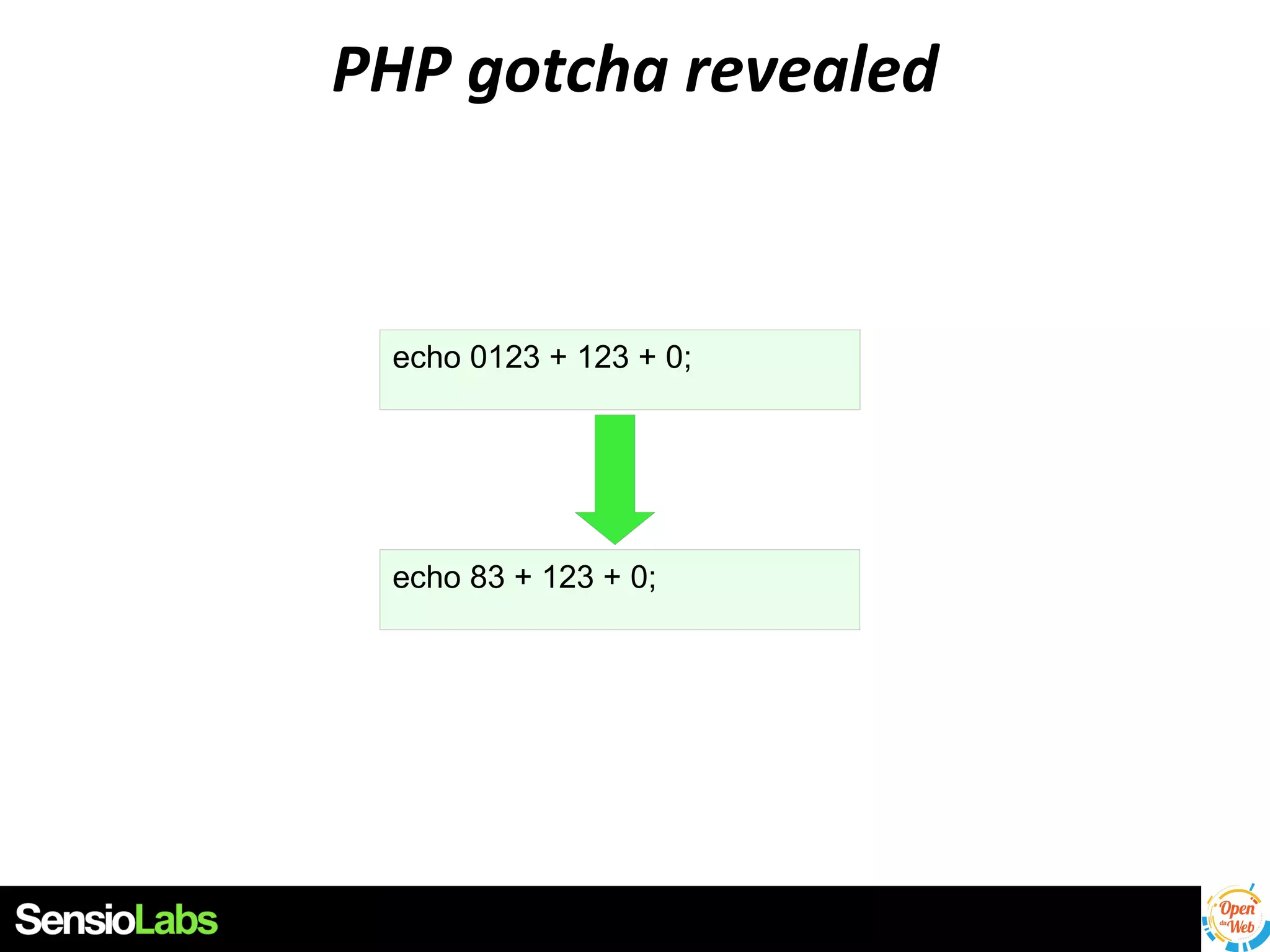 PHP gotcha revealed

echo 0123 + 123 + 0;

echo 83 + 123 + 0;

 