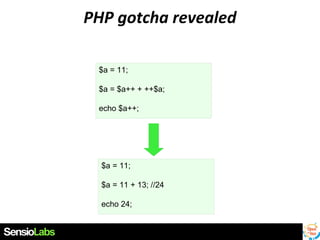 PHP gotcha revealed
$a = 11;
$a = $a++ + ++$a;
echo $a++;

$a = 11;
$a = 11 + 13; //24
echo 24;

 