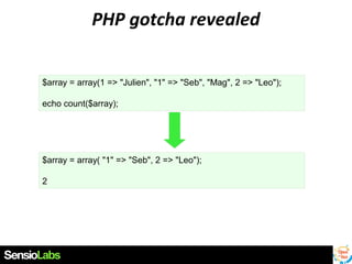 PHP gotcha revealed
$array = array(1 => "Julien", "1" => "Seb", "Mag", 2 => "Leo");
echo count($array);

$array = array( "1" => "Seb", 2 => "Leo");
2

 