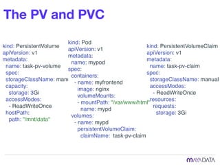 The PV and PVC
kind: PersistentVolume
apiVersion: v1
metadata:
name: task-pv-volume
spec:
storageClassName: manual
capacity:
storage: 3Gi
accessModes:
- ReadWriteOnce
hostPath:
path: "/mnt/data"
kind: PersistentVolumeClaim
apiVersion: v1
metadata:
name: task-pv-claim
spec:
storageClassName: manual
accessModes:
- ReadWriteOnce
resources:
requests:
storage: 3Gi
kind: Pod
apiVersion: v1
metadata:
name: mypod
spec:
containers:
- name: myfrontend
image: nginx
volumeMounts:
- mountPath: "/var/www/html"
name: mypd
volumes:
- name: mypd
persistentVolumeClaim:
claimName: task-pv-claim
 