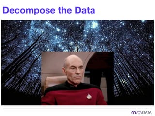 Decompose the Data
 