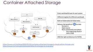 Container Attached Storage
https://www.cncf.io/blog/2020/09/22/container-attached-storage-is-cloud-native-storage-cas/
https://www.cncf.io/webinars/kubernetes-for-storage-an-overview/
 