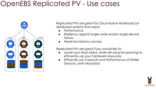 OpenEBS Replicated PV - Use cases
node1 node2 node3
Replicated PVs are great for Cloud Native Workloads (or
distributed system) that need:
● Performance
● Resiliency against single node and/or single device
failure.
● Need low latency access.
Replicated PVs are great if you would like to:
● Lower your blast radius, while still using bin-packing to
efficiently use your hardware resources.
● Efficiently use Capacity and Performance of NVMe
Devices. (with Mayastor)
 