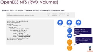 kubectl apply -f https://openebs.github.io/charts/nfs-operator.yaml
OpenEBS NFS (RWX Volumes)
apiVersion: storage.k8s.io/v1
kind: StorageClass
metadata:
name: openebs-rwx
annotations:
openebs.io/cas-type: nfsrwx
cas.openebs.io/config: |
- name: NFSServerType
value: "kernel"
- name: BackendStorageClass
value: "openebs-hostpath"
provisioner: openebs.io/nfsrwx
reclaimPolicy: Delete
NAME READY STATUS RESTARTS AGE
openebs-nfs-provisioner-79b6ccd59-626pd 1/1 Running 0 62s
NFS Server
Backend
PV
Create a NFS Server on
top of Backend PV
Create a NFS PV
pointing to OpenEBS
NFS Server
 