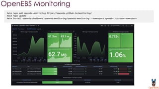 OpenEBS Monitoring
helm repo add openebs-monitoring https://openebs.github.io/monitoring/
helm repo update
helm install openebs-dashboard openebs-monitoring/openebs-monitoring --namespace openebs --create-namespace
 