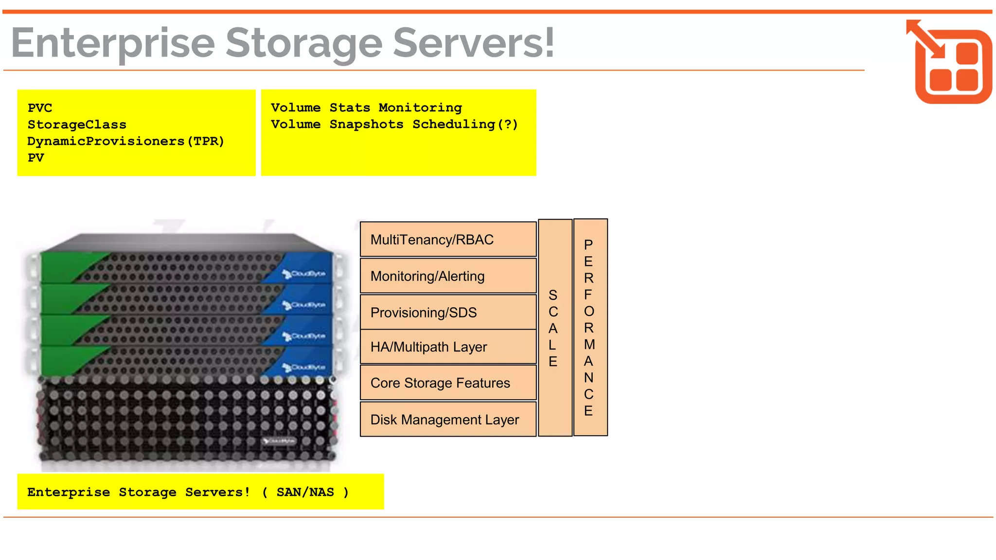 Enterprise Storage Servers!
PVC
StorageClass
DynamicProvisioners(TPR)
PV
Volume Stats Monitoring
Volume Snapshots Scheduling(?)
Disk Management Layer
Core Storage Features
HA/Multipath Layer
Provisioning/SDS
S
C
A
L
E
P
E
R
F
O
R
M
A
N
C
E
MultiTenancy/RBAC
Monitoring/Alerting
Enterprise Storage Servers! ( SAN/NAS )
 
