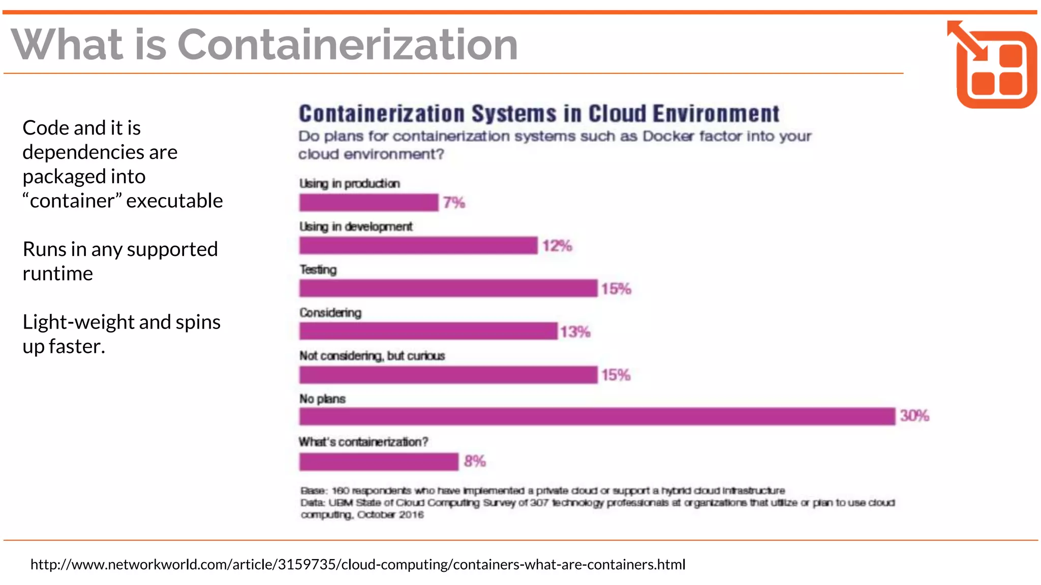 http://www.networkworld.com/article/3159735/cloud-computing/containers-what-are-containers.html
What is Containerization
Code and it is
dependencies are
packaged into
“container” executable
Runs in any supported
runtime
Light-weight and spins
up faster.
 