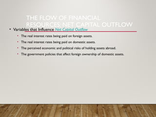 Interest Outflow openeconomy-150722204934-lva1-app6891.ppt