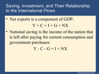 Copyright © 2004 South-Western
Saving, Investment, and Their Relationship
to the International Flows
• Net exports is a component of GDP:
Y = C + I + G + NX
• National saving is the income of the nation that
is left after paying for current consumption and
government purchases:
Y - C - G = I + NX
 