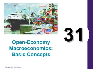 Copyright © 2004 South-Western
3131Open-Economy
Macroeconomics:
Basic Concepts
 