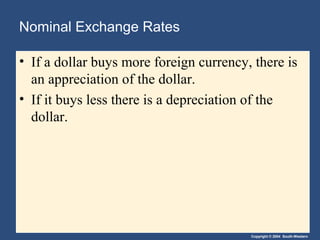 Copyright © 2004 South-Western
Nominal Exchange Rates
• If a dollar buys more foreign currency, there is
an appreciation of the dollar.
• If it buys less there is a depreciation of the
dollar.
 