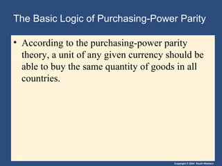 Copyright © 2004 South-Western
The Basic Logic of Purchasing-Power Parity
• According to the purchasing-power parity
theory, a unit of any given currency should be
able to buy the same quantity of goods in all
countries.
 