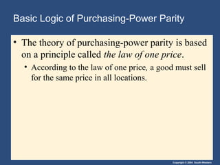 Copyright © 2004 South-Western
Basic Logic of Purchasing-Power Parity
• The theory of purchasing-power parity is based
on a principle called the law of one price.
• According to the law of one price, a good must sell
for the same price in all locations.
 