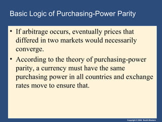 Copyright © 2004 South-Western
Basic Logic of Purchasing-Power Parity
• If arbitrage occurs, eventually prices that
differed in two markets would necessarily
converge.
• According to the theory of purchasing-power
parity, a currency must have the same
purchasing power in all countries and exchange
rates move to ensure that.
 