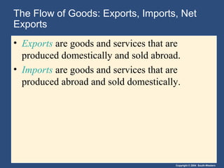 Copyright © 2004 South-Western
The Flow of Goods: Exports, Imports, Net
Exports
• Exports are goods and services that are
produced domestically and sold abroad.
• Imports are goods and services that are
produced abroad and sold domestically.
 