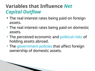 Interest Outflow PPT of Macroeconomics 1: Open Economy.pptx
