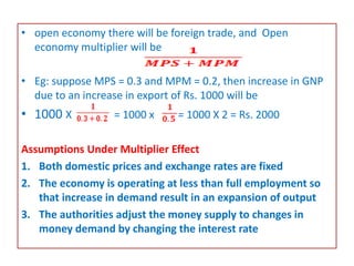 • open economy there will be foreign trade, and Open
economy multiplier will be
• Eg: suppose MPS = 0.3 and MPM = 0.2, then increase in GNP
due to an increase in export of Rs. 1000 will be
• 1000 X = 1000 x = 1000 X 2 = Rs. 2000
Assumptions Under Multiplier Effect
1. Both domestic prices and exchange rates are fixed
2. The economy is operating at less than full employment so
that increase in demand result in an expansion of output
3. The authorities adjust the money supply to changes in
money demand by changing the interest rate
 