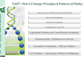 FAZIT: Web 2.0 Design Principles & Patterns (O‘Reilly) CO-Creation – Harnessing Collective Intelligence Innovation in Assembly – Web as Platform Perpetual Beta / Software as a Service Lightweight Models and Cost-Effective Scalability Leveraging the Long Tail Pervasive Computing Rich User Experience Unique Source of Data (Data next Intel Inside) Bild: Spigit,H. Carpenter: http://www.slideshare.net/bhc3: : Tapping Communities to … 