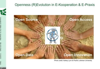 Openness (R)Evolution in E-Kooperation & E-Praxis Photo credit: Kelsey Lynn & Pacific Lutheran University Open Innovation Open Access Open Data Open Source 