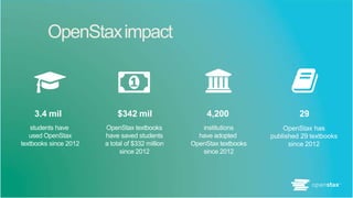 OpenStaximpact
3.4 mil
students have
used OpenStax
textbooks since 2012
$342 mil
OpenStax textbooks
have saved students
a ...