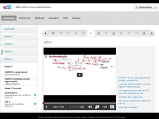 6.002x

Unless otherwise specified this work is licensed under a Creative Commons Attribution 3.0 License.

16

 