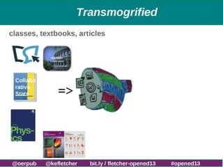 OERPub – Transmogrified

Unless otherwise specified this work is licensed under a Creative Commons Attribution 3.0 License.

26

 