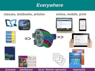 OERPub – Everywhere

Unless otherwise specified this work is licensed under a Creative Commons Attribution 3.0 License.

27

 