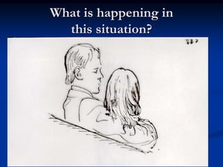 What is happening in
  this situation?
 