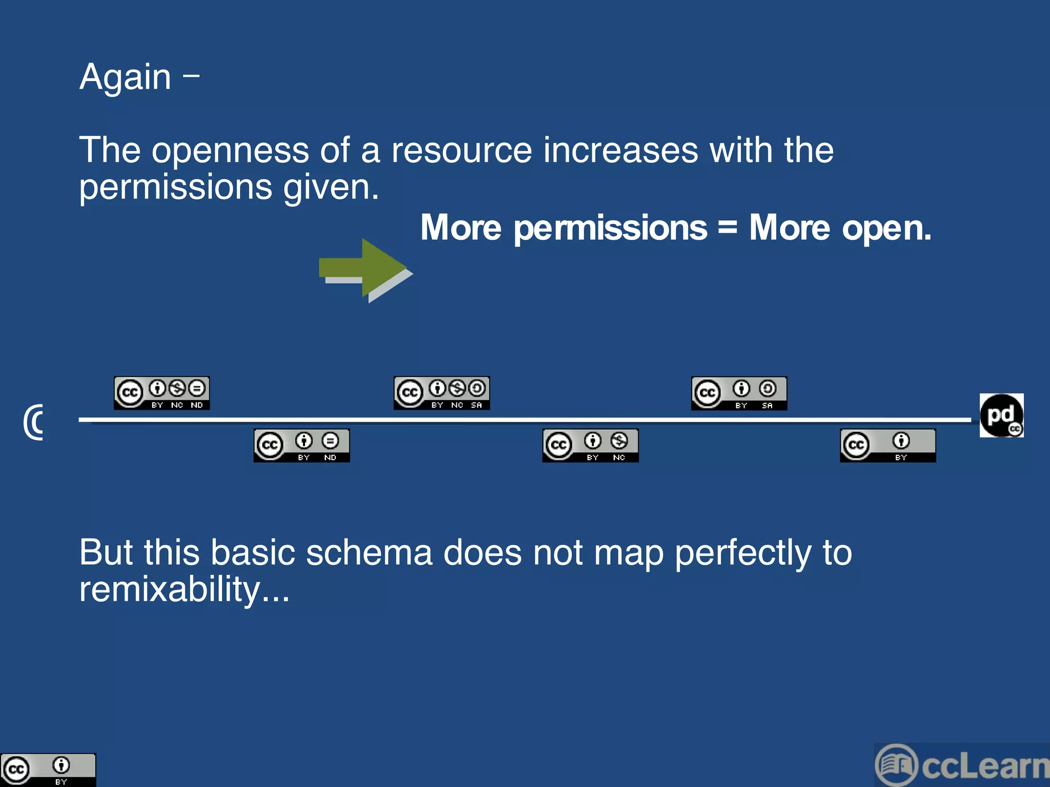 © Again –  The openness of a resource increases with the permissions given.  But this basic schema does not map perfectly to remixability...  More permissions = More open.   