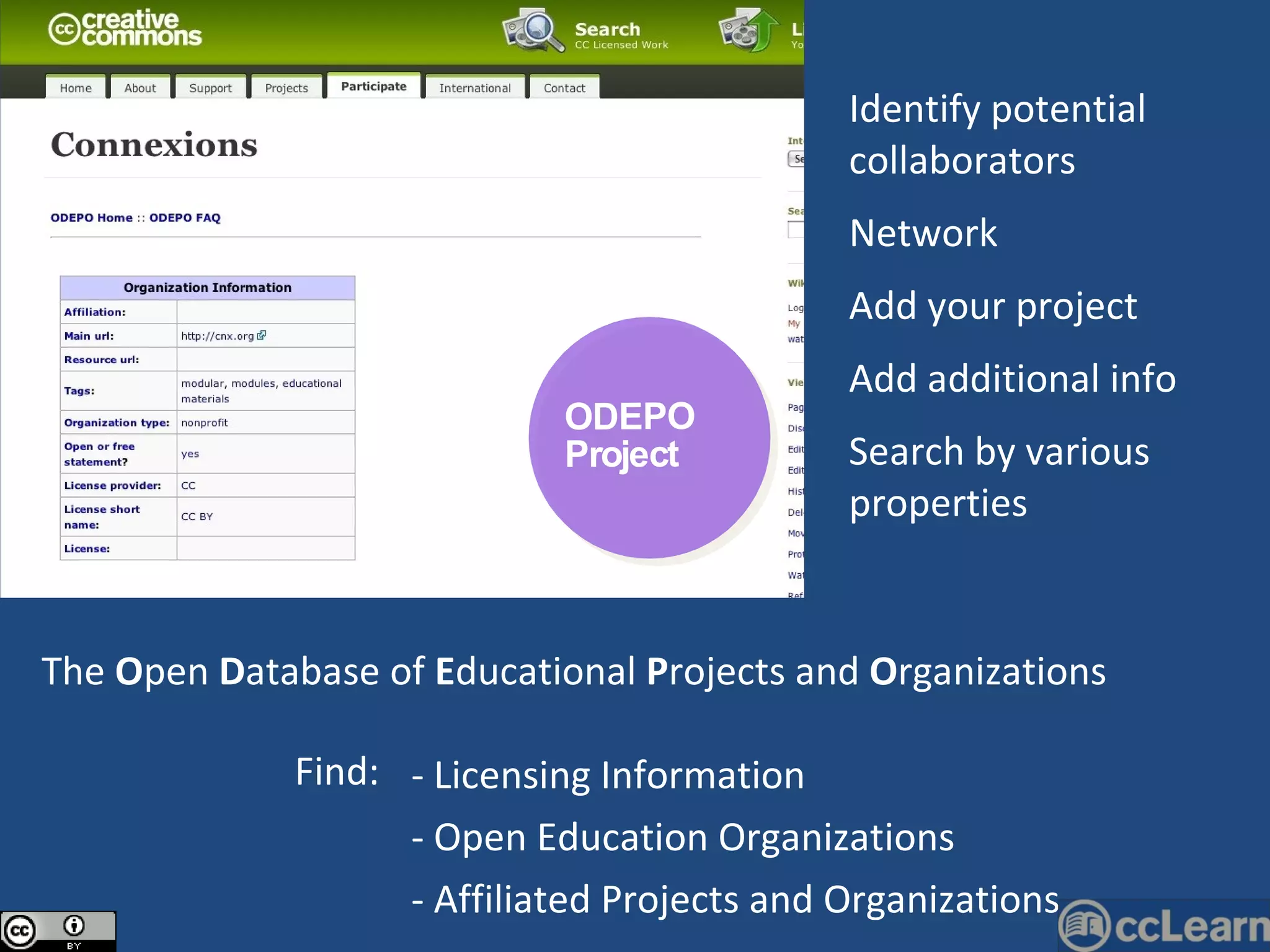 The  O pen  D atabase of  E ducational  P rojects and  O rganizations Identify potential collaborators Network Add your project Add additional info Search by various properties ODEPO Project Licensing Information Open Education Organizations Affiliated Projects and Organizations Find: 