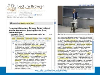 What do we have today? Spoken Lecture Browser <ul><ul><li>web.sls.csail.mit.edu/lectures </li></ul></ul>