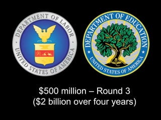 $500 million – Round 3
($2 billion over four years)

 