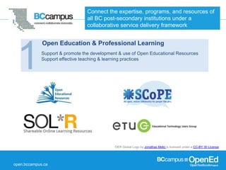 1 
Open Education & Professional Learning 
Support & promote the development & use of Open Educational Resources 
Support ...