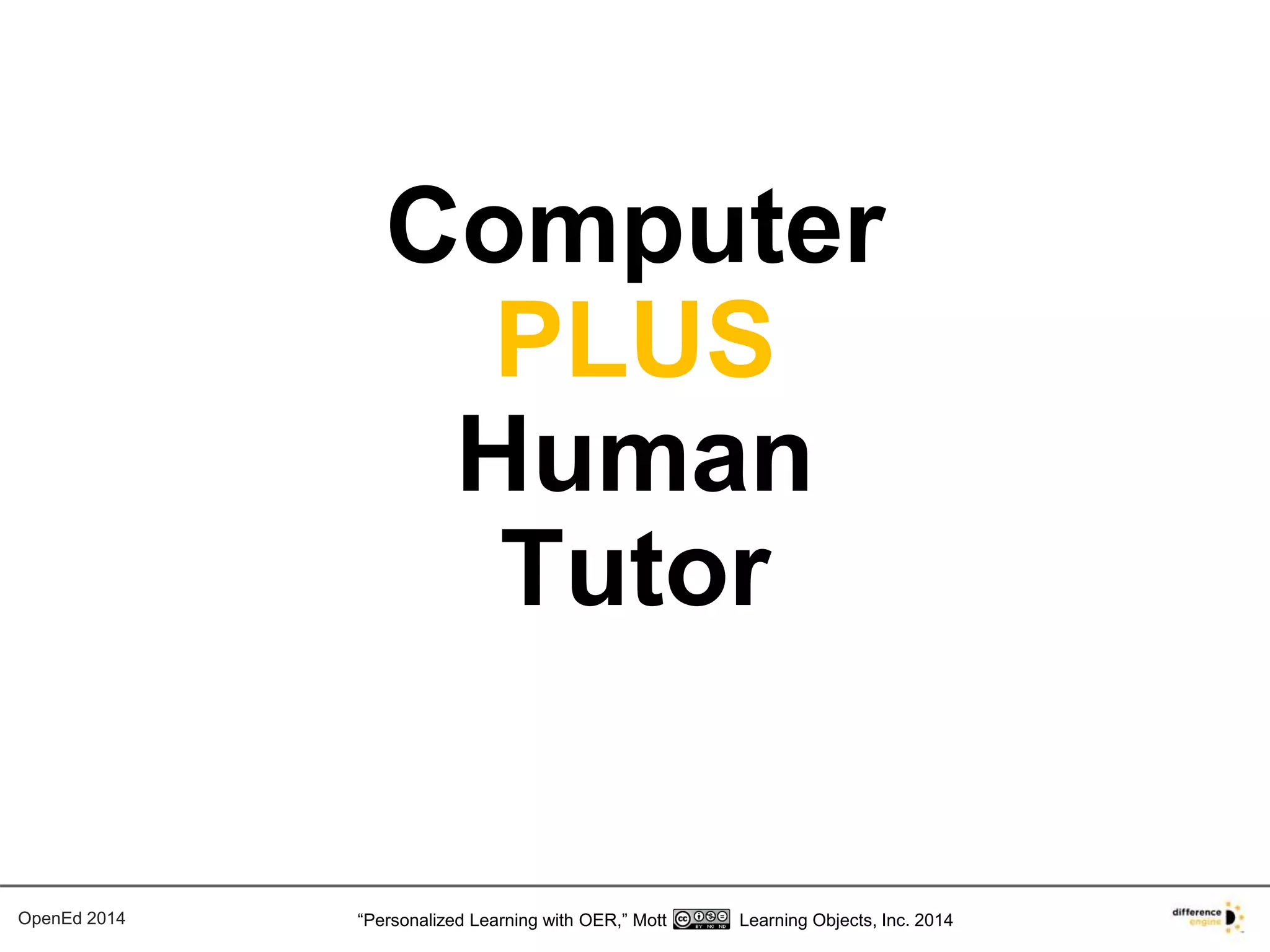 Computer 
PLUS 
Human 
Tutor 
OpenEd 2014 “Personalized Learning with OER,” Mott Learning Objects, Inc. 2014 
 