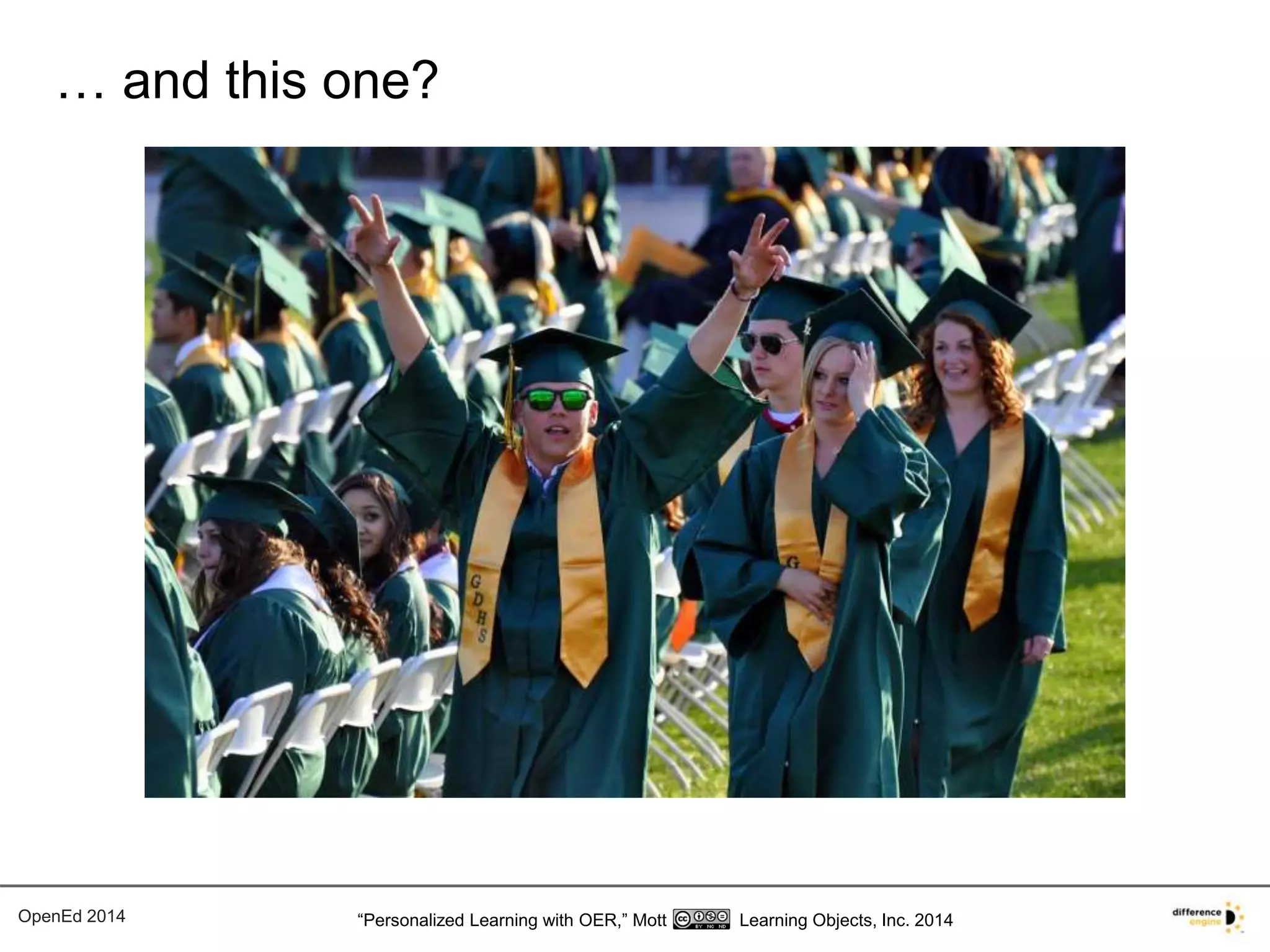 … and this one? 
OpenEd 2014 “Personalized Learning with OER,” Mott Learning Objects, Inc. 2014 
 