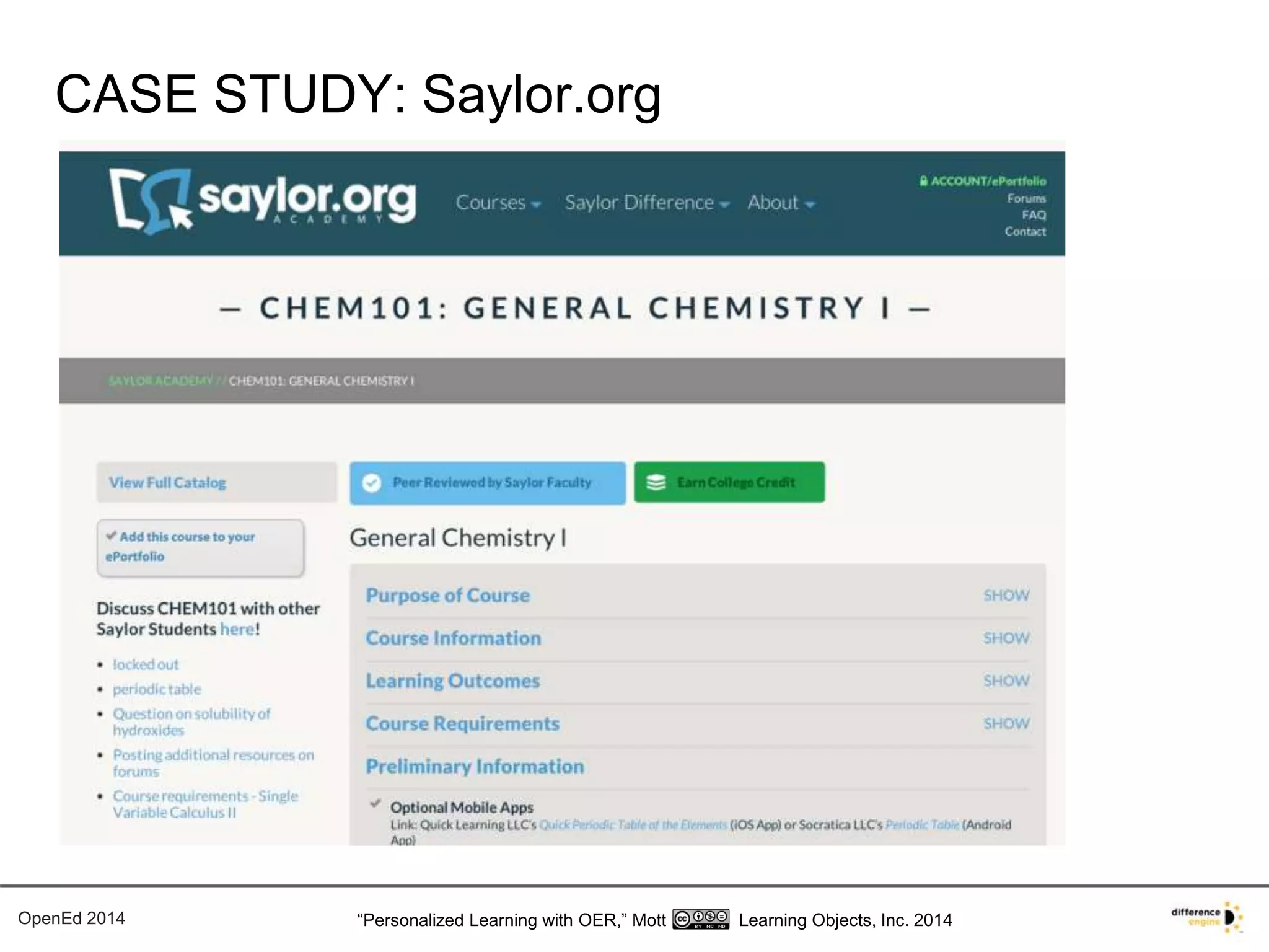 CASE STUDY: Saylor.org 
OpenEd 2014 “Personalized Learning with OER,” Mott Learning Objects, Inc. 2014 
 