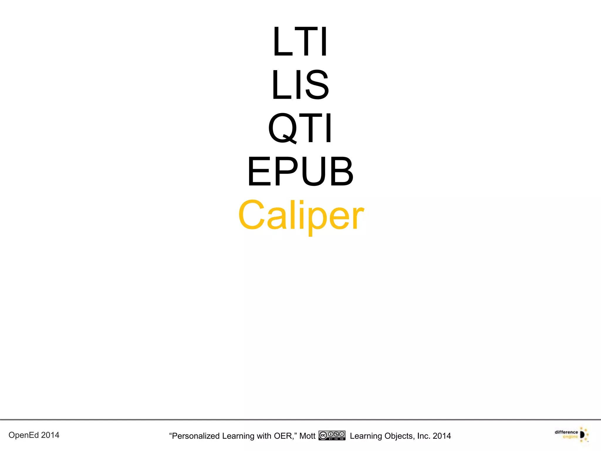 LTI 
LIS 
QTI 
EPUB 
Caliper 
OpenEd 2014 “Personalized Learning with OER,” Mott Learning Objects, Inc. 2014 
 